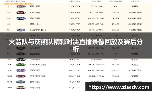火箭队与灰熊队精彩对决直播录像回放及赛后分析